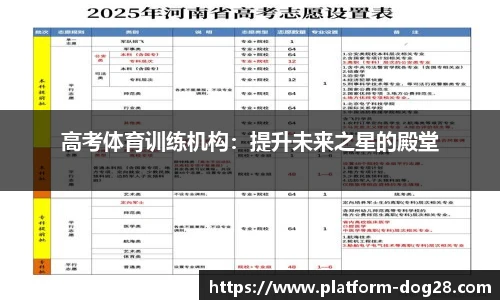 高考体育训练机构：提升未来之星的殿堂