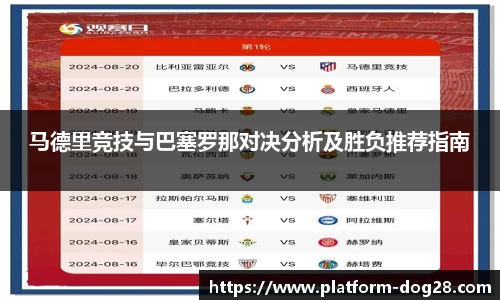 马德里竞技与巴塞罗那对决分析及胜负推荐指南