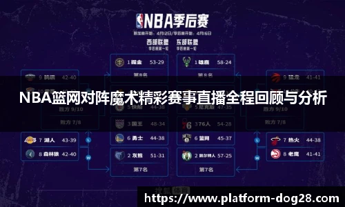 NBA篮网对阵魔术精彩赛事直播全程回顾与分析